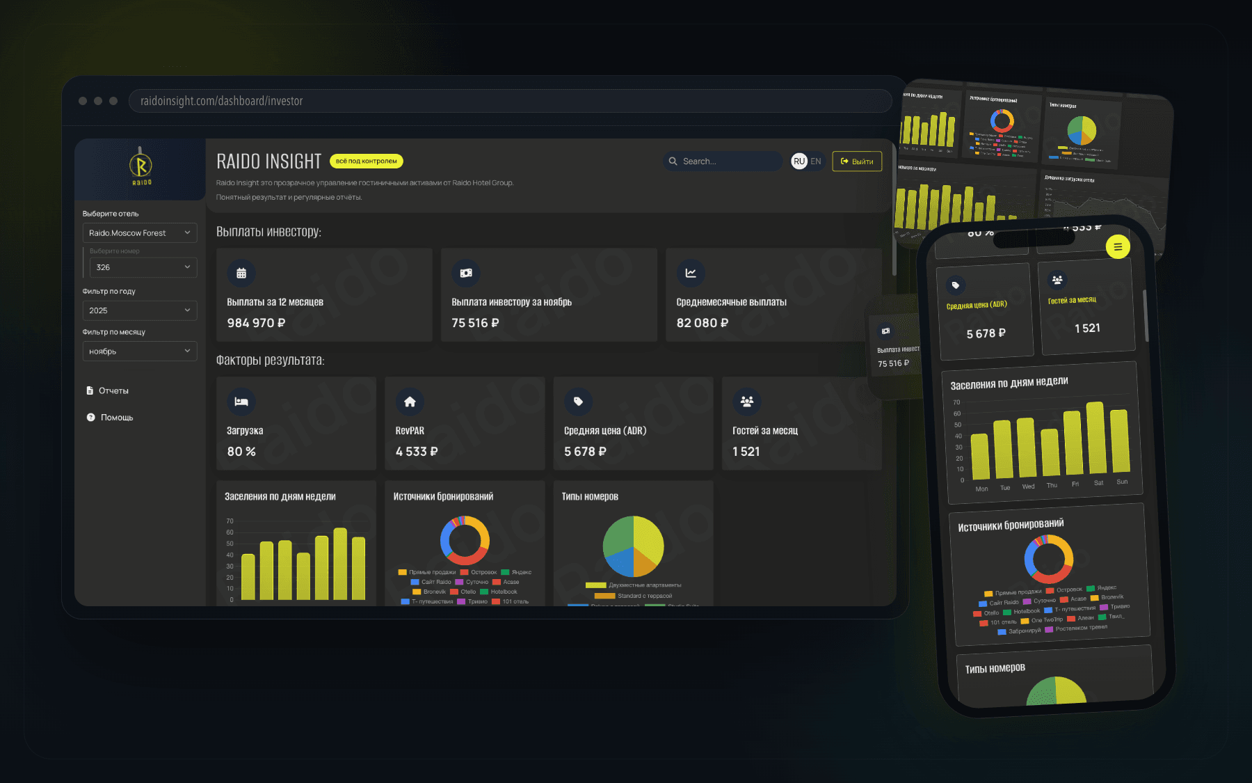 Raido.Insight — личный кабинет инвестора